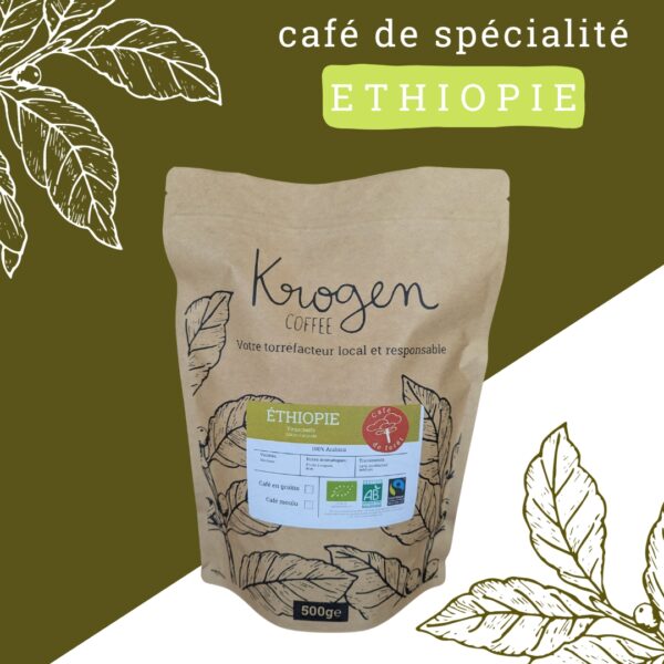 Vignettes produits (4)
